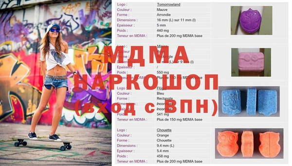 тгк Беломорск